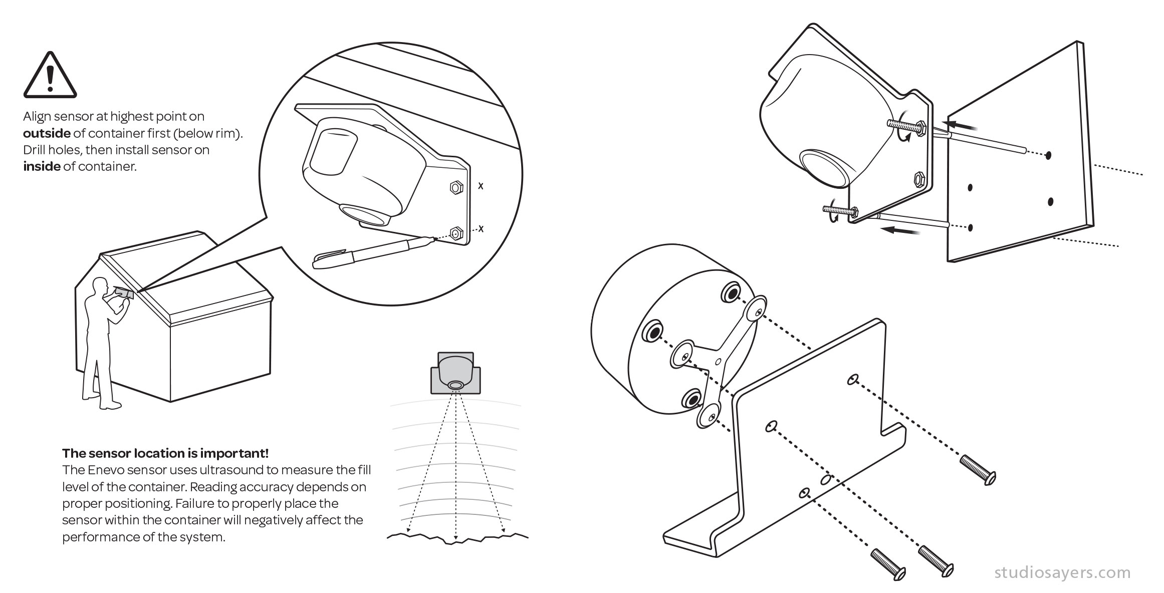 Images from an installation guide for ultrasonic sensors that measure fill levels of dumpsters and other waste receptacles. The system allows managers to create dynamic, need-based trash pickup schedules.