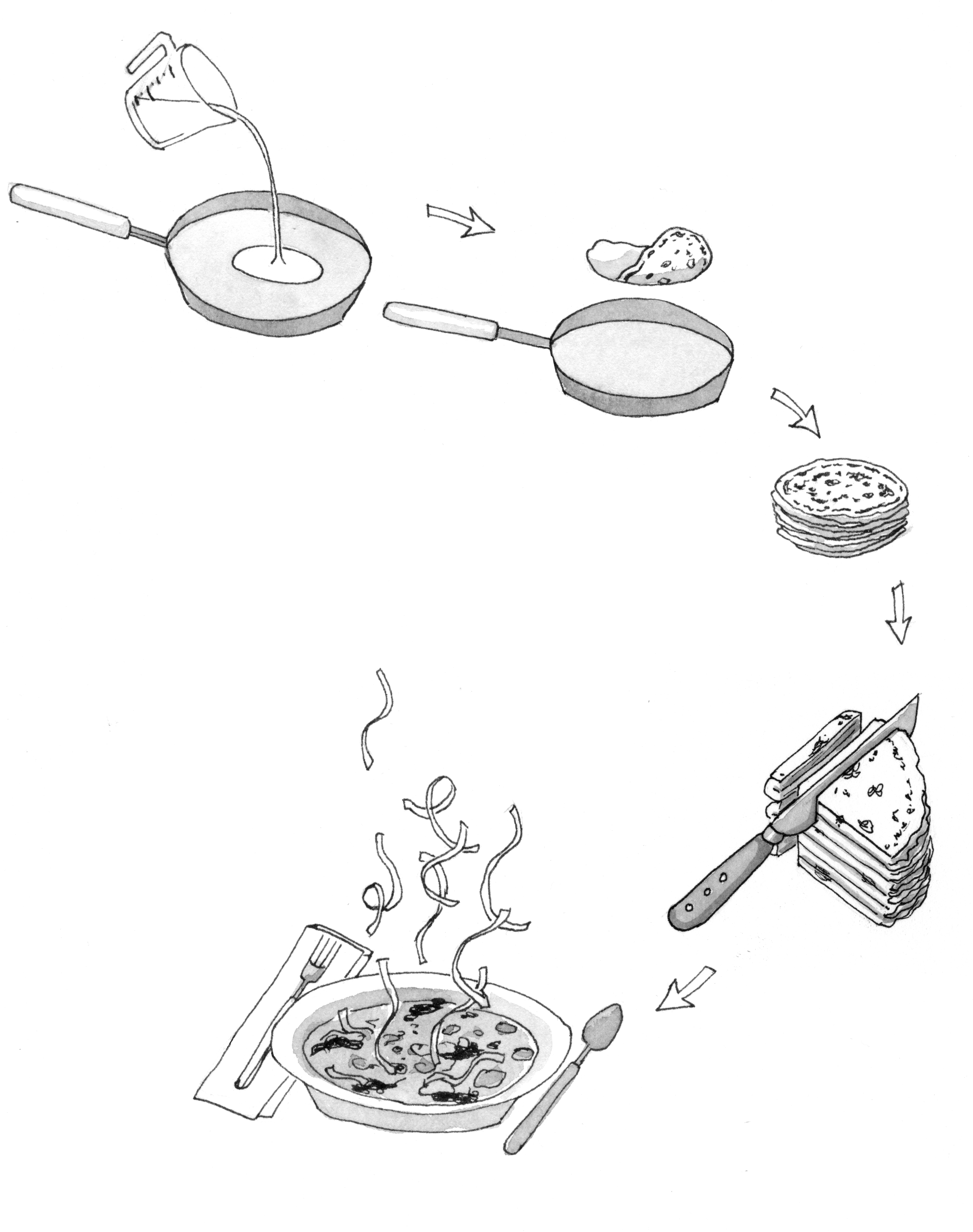 Spots from The German-Jewish Cookbook: Recipes and History of a Cuisine