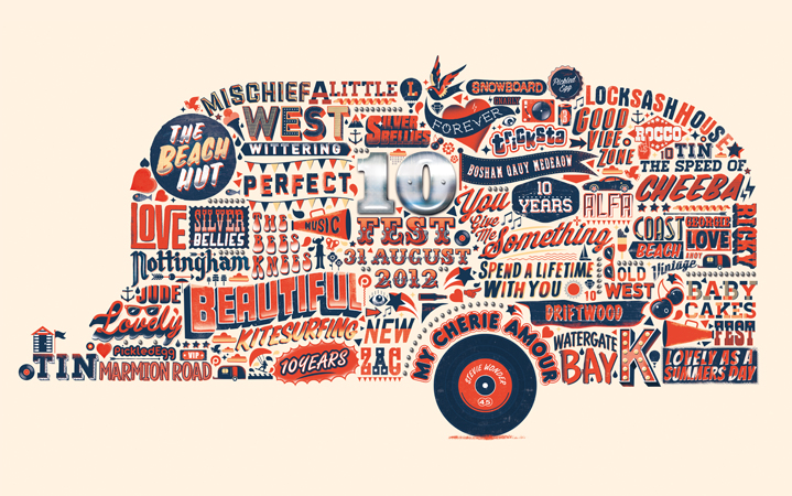 Typography 