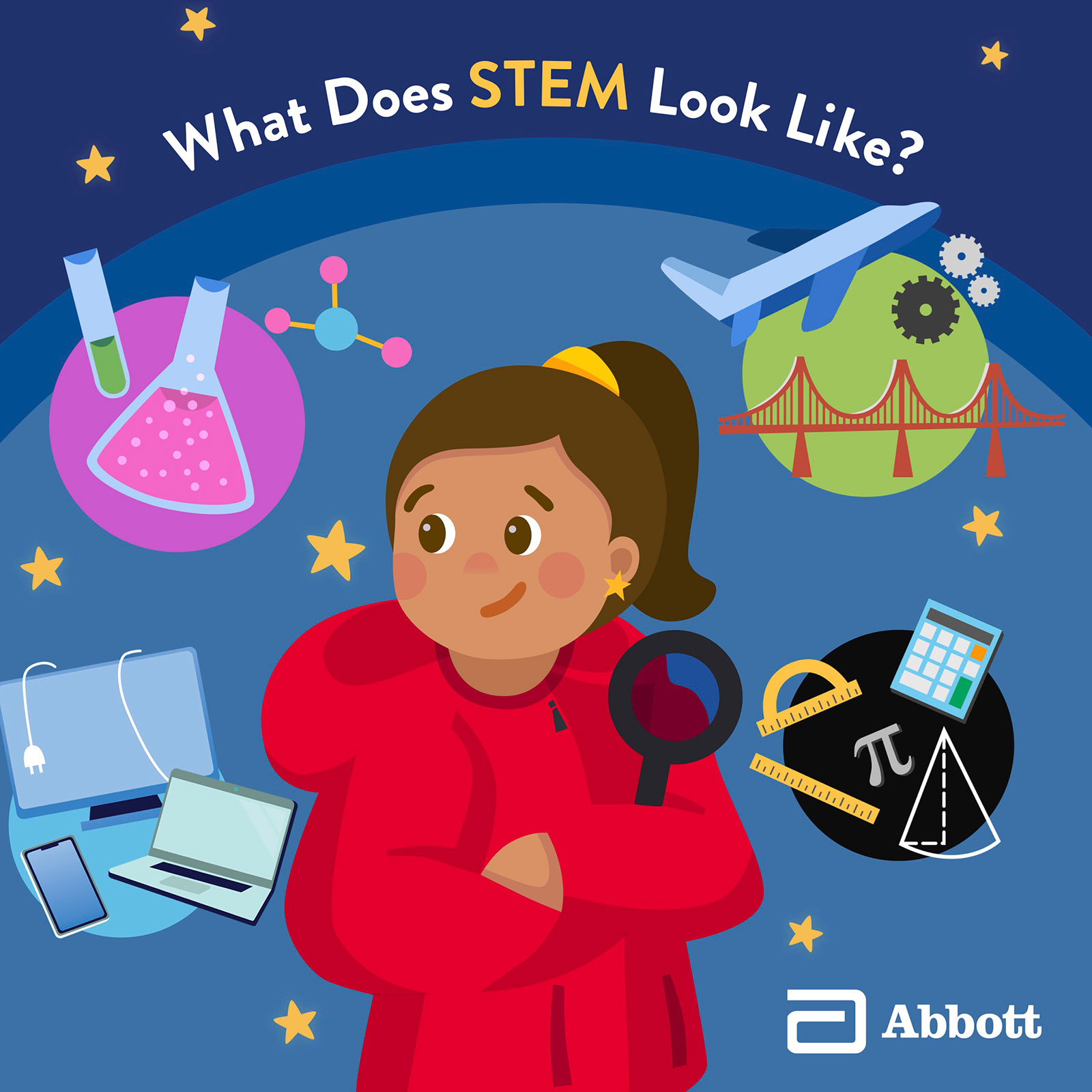 STEM
