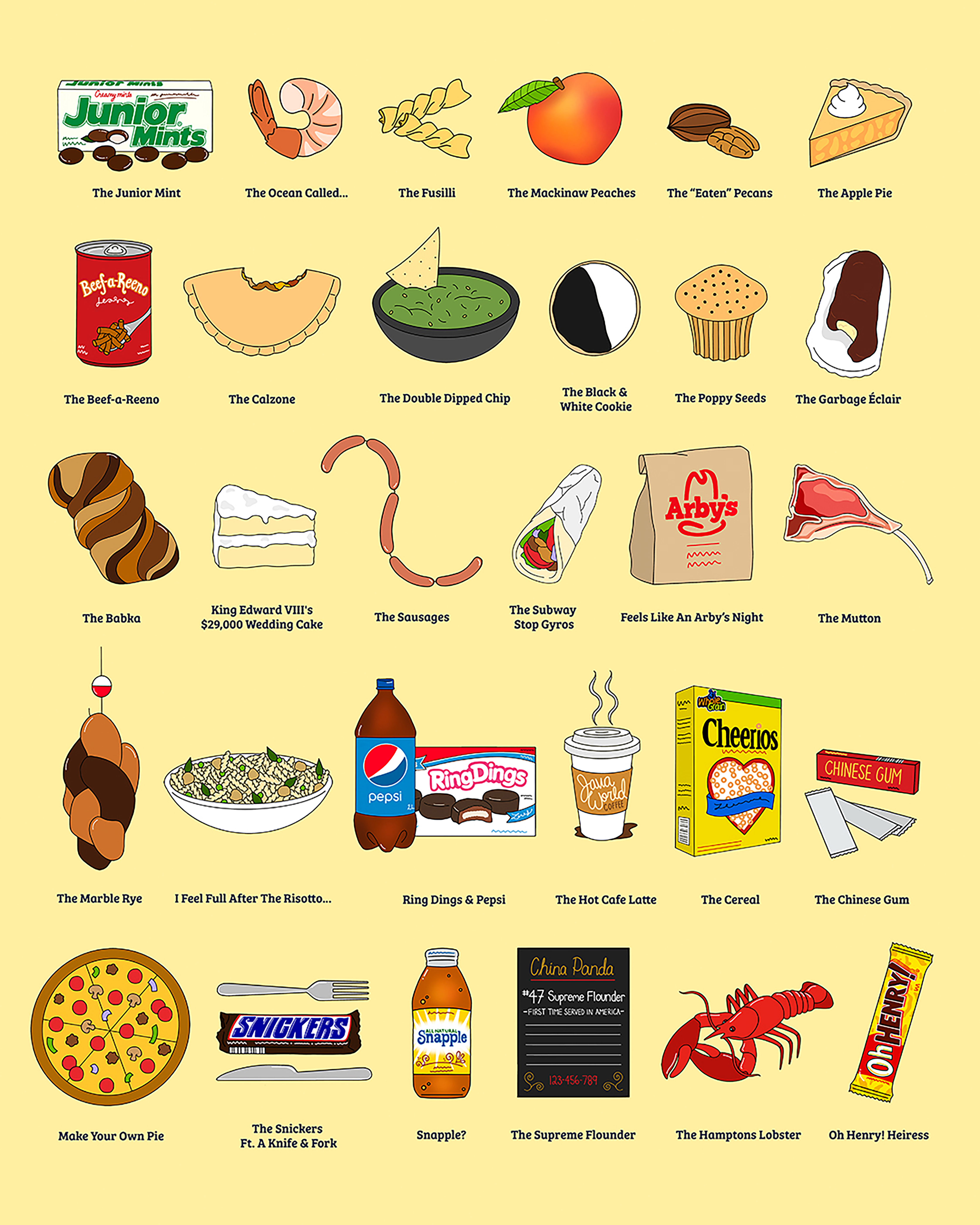 The many food & drinks featured on sitcom Seinfeld, created for my print shop