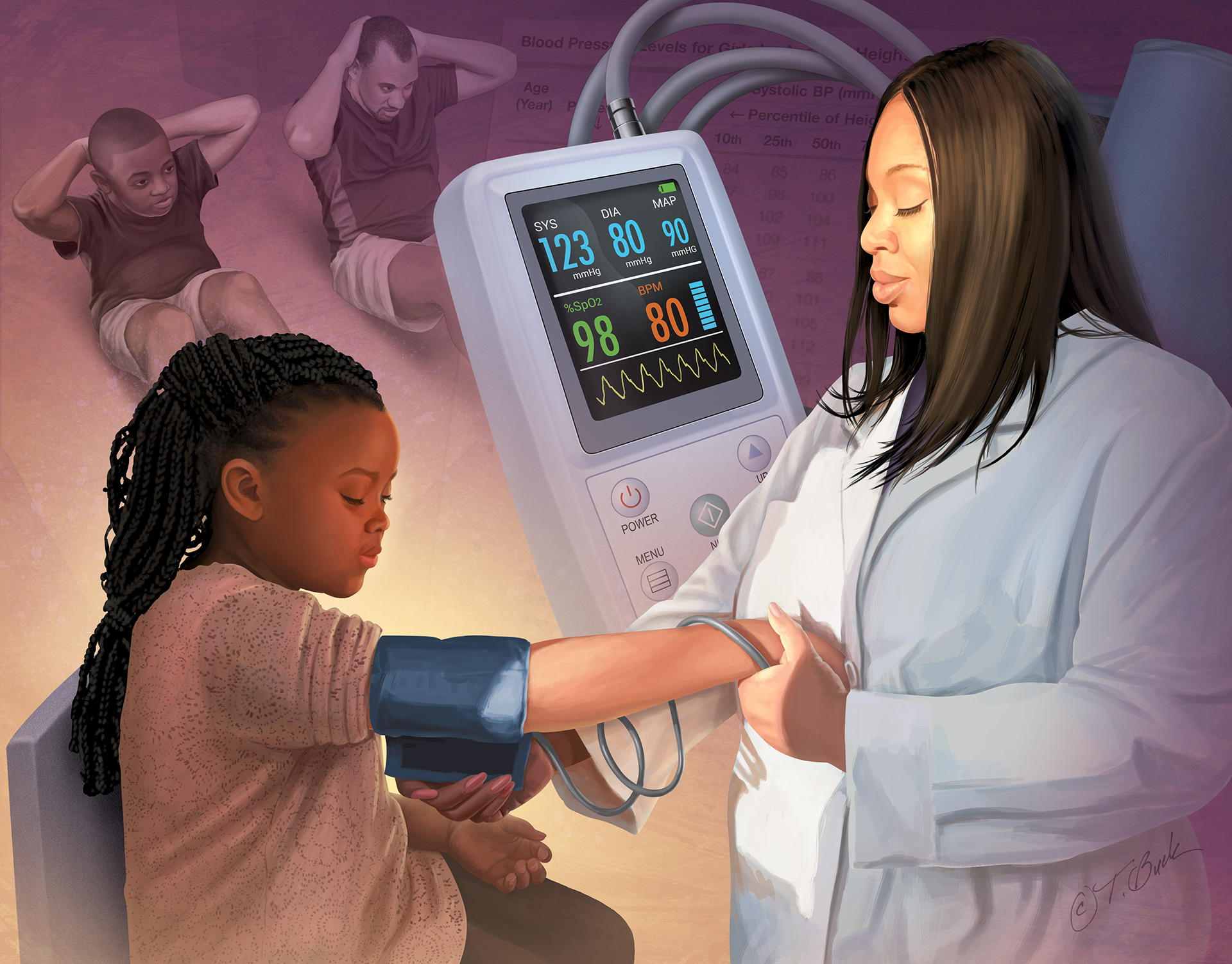 Physician applying a blood pressure cuff to a young girl. In background is a Blood Pressure gauge, a father and son doing situps together, and a chart of blood pressure levels for girls.