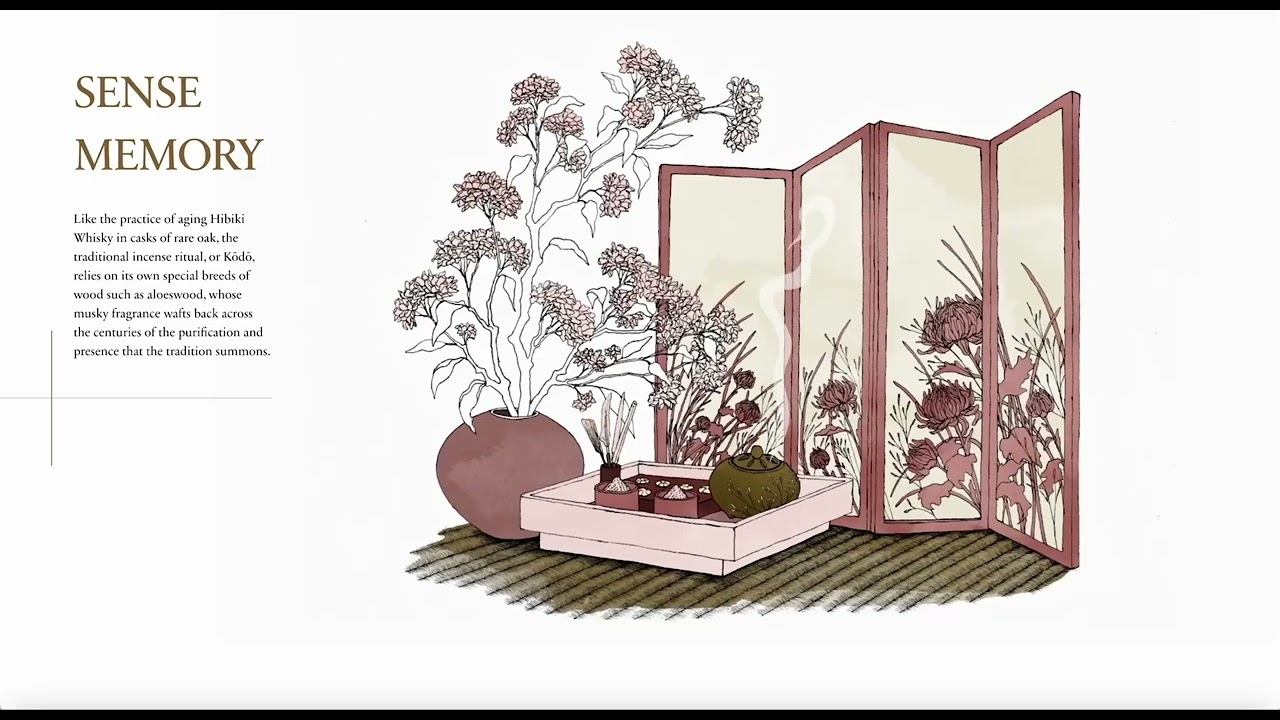 Animation by Henrike Lendowski for Japanese Whiskey brand Hibiki. Here shown in the layout, as part of an advertorial created by the creative team of Business Insider. Art Direction: Business Insider

